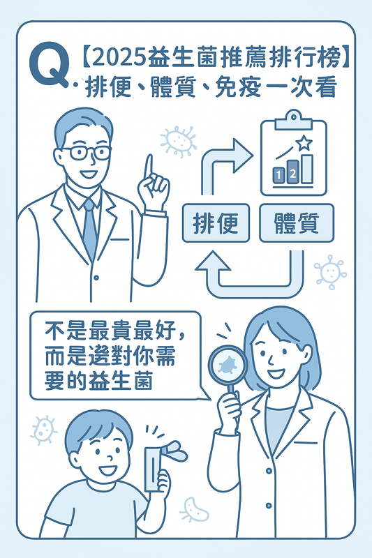 2025年益生菌推薦排行榜,針對排便順暢、體質調理與免疫力的完整比較