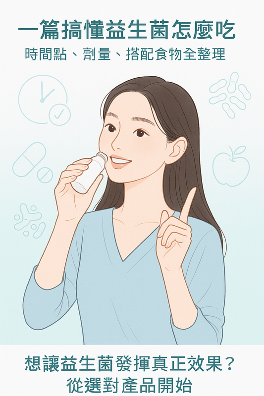 女生示範正確吃益生菌的時間點、劑量與搭配食物的插畫圖卡