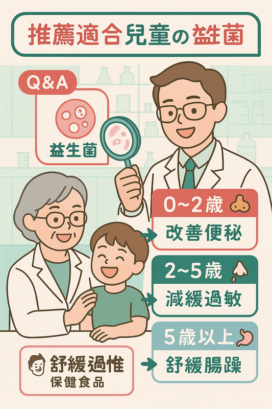 針對便秘、過敏與腸躁等不同狀況,推薦對應益生菌菌種與選擇原則