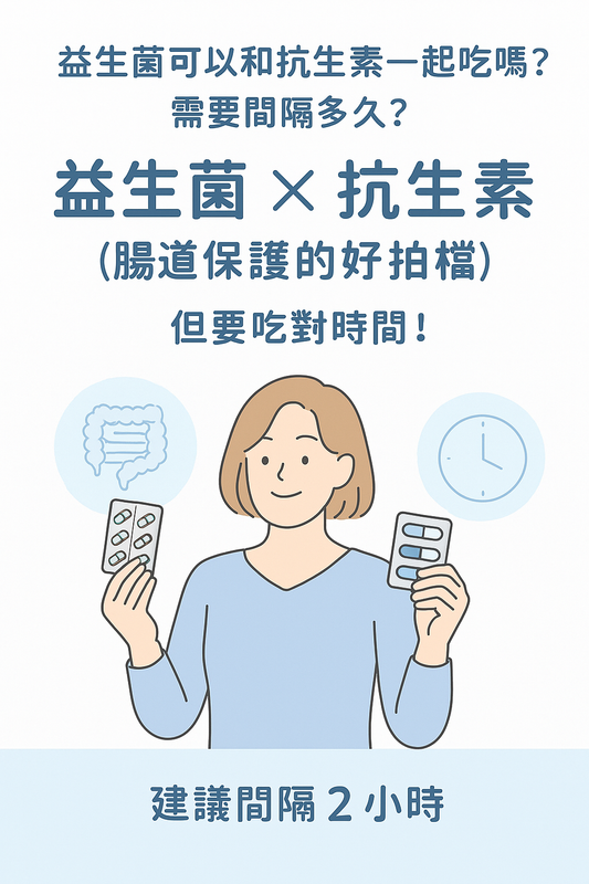 益生菌與抗生素能不能同時吃?建議間隔時間與正確食用順序說明