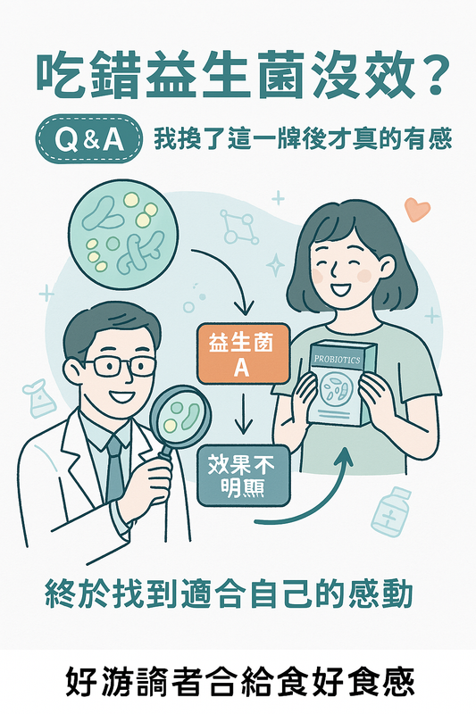 吃錯益生菌沒效果?換品牌後有效改善的真實使用經驗分享
