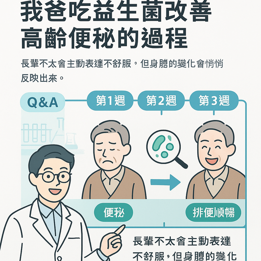 高齡者食用益生菌改善便秘的真實紀錄,陪伴父親找回順暢生活