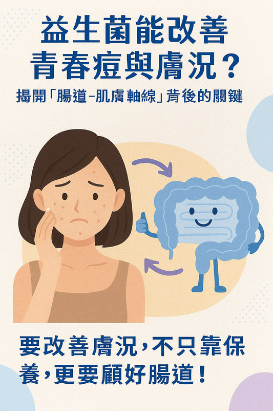 益生菌改善青春痘與膚況的主題圖片,強調腸道與肌膚之間的連動關係,即腸道–肌膚軸線的重要性