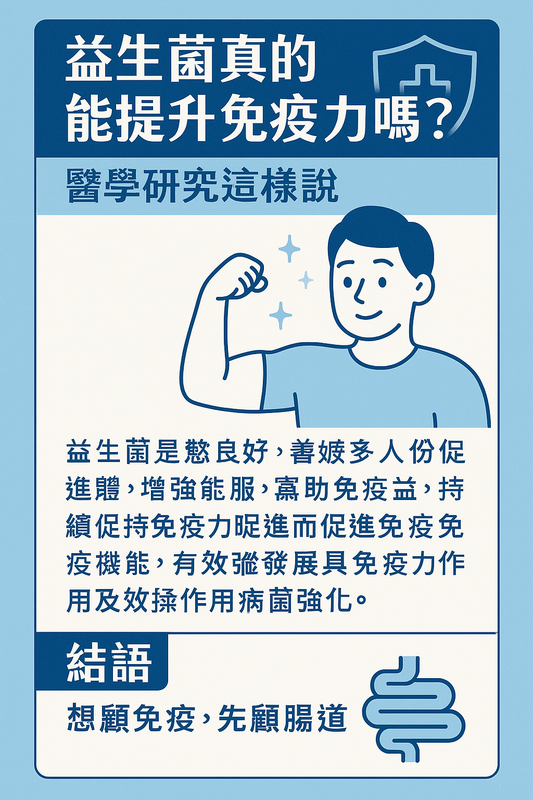 益生菌提升免疫力的醫學研究主題圖片,強調腸道健康與免疫系統的密切關聯