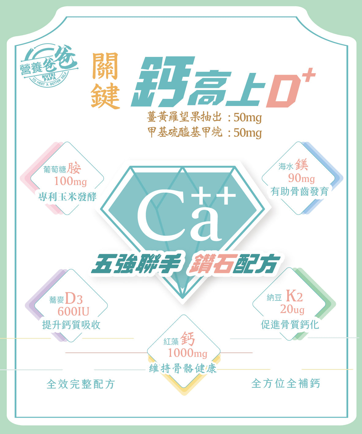 關鍵鈣高上D+完整配方科技鈣粉