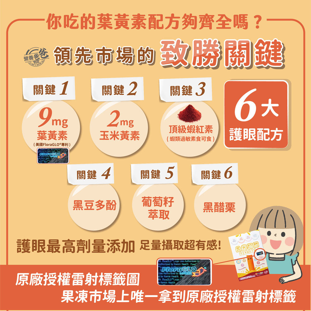 晶光閃閃葉黃素機能果凍