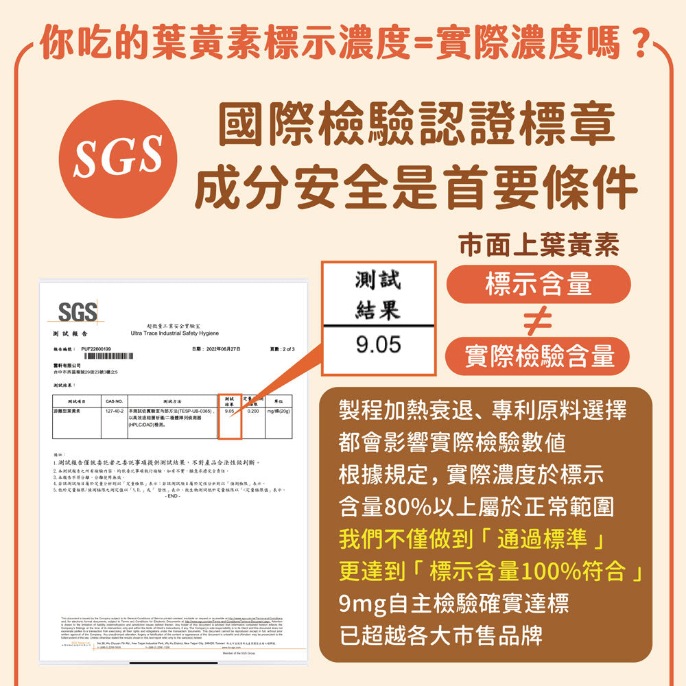 晶光閃閃葉黃素機能果凍
